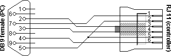 Rj11 Wiring on Unitronics Plc   Rj11 Serial Port For Rs232 And Rs485