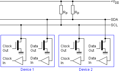 I2C bus interface schematic