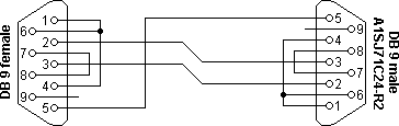 Mitsubishi A1SJ71C24-R2 connectie diagram