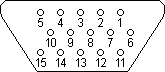 VGA connector pinout