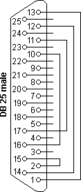 CheckIt parallel port test plug