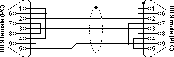 DB9 RS232 programming cable