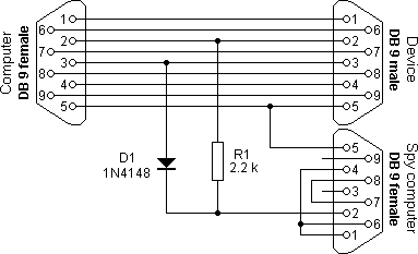 Half duplex RS232 spionage / monitorkabel