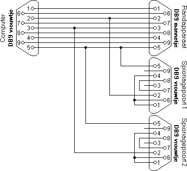 samsung rs232 echos command samsung rs232 echos command