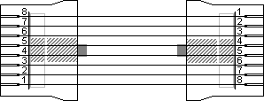 Basis Yost kabel met twee gekruiste RJ45 connectoren